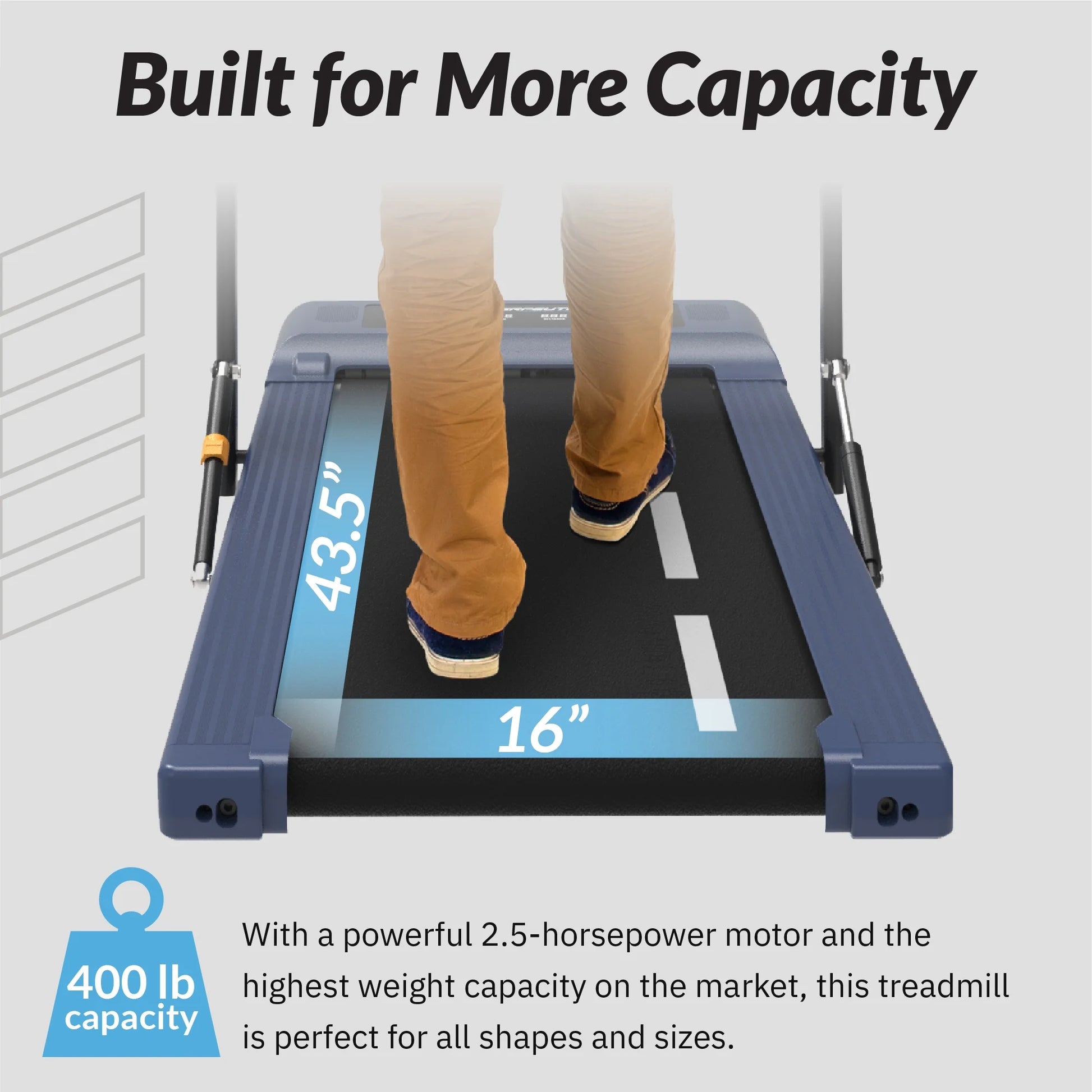 Electric Walking Desk Exercise Treadmill, Blue, 400 Lb